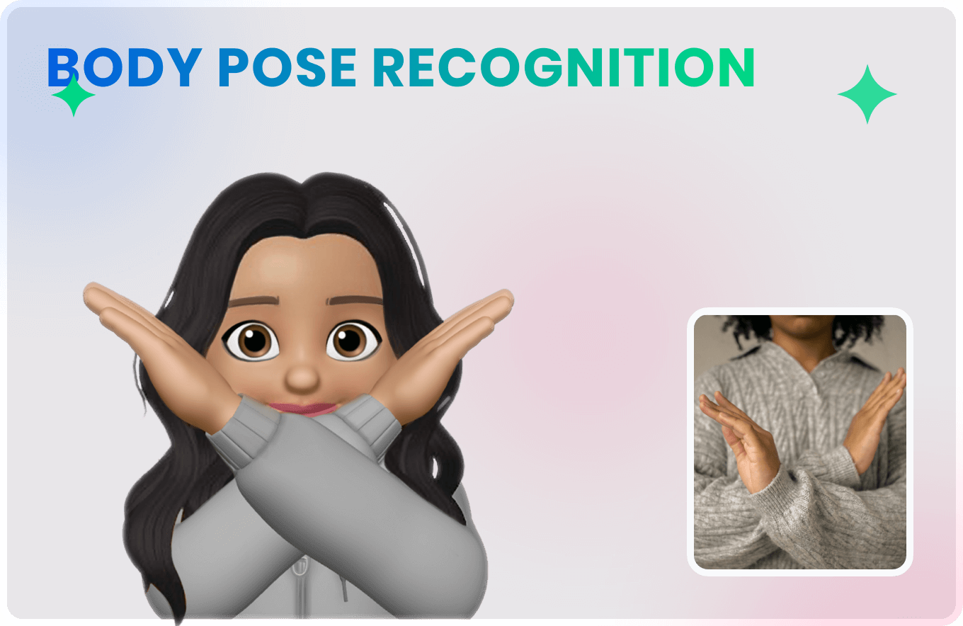 Body pose recognition